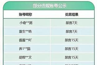 索斯盖特：7年前穆帅说的是对的，离开英格兰后我能胜任任何工作